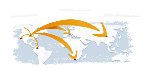 global order fulfillment